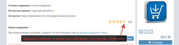 Звёздный рейтинг с дробными значениями - визуально правильно отображается