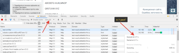 Смотрим на медленном соединении - но с высоким приоритетом загрузки шрифта